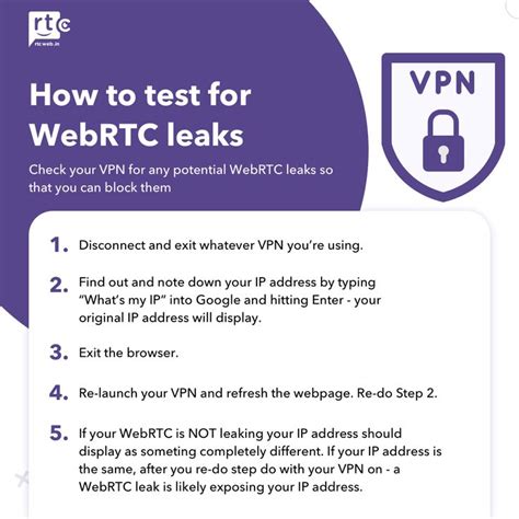 webrtc test|WebRTC Leak Test